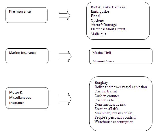 Assignment Point - Solution for Best Assignment Paper