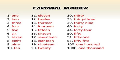 Cardinal Numbers Assignment Point