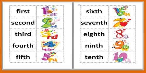 Ordinal Number Assignment Point