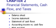 Financial Statements, Taxes and Cash Flows