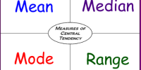 Lecture on Measures of Central Tendency