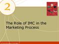 Lecture on The Role of IMC in the Marketing Process