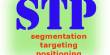 Lecture on Market Segmentation, Targeting and Positioning