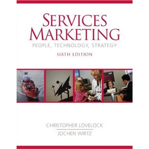 Term paper on Service Marketing in Hospitals