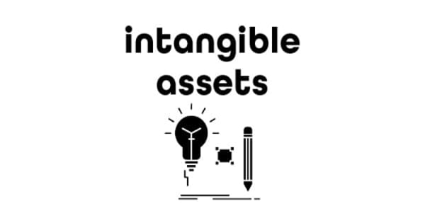 Assignment on Intangible assets
