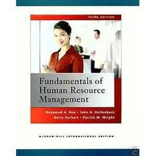 Fundamentals of Human resource management
