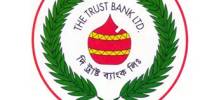 Performance Evaluation of trust Bank as a Financial institution (Part-1)