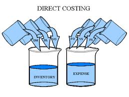 Term paper on Direct cost & Absorption cost