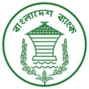 Assignment on Open market operating methodology of Bangladesh bank