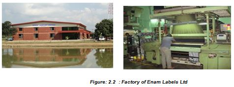 Factory of Enam Labels Ltd