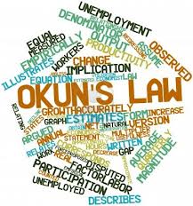 Assignment on Oknus Law