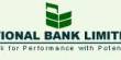 Credit Risk Management policy in National Bank Ltd