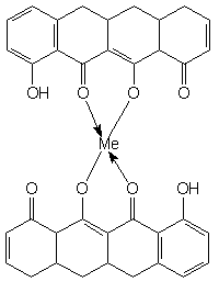 FORMATION OF COMPLEX