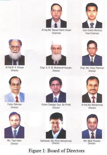 board-of-directors