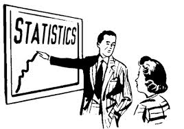 What is statistics