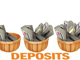 Report on Deposit Mobilization of AB Bank Limited
