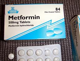 Report on Available Market Preparation Of Metformin HCL XR Tablets