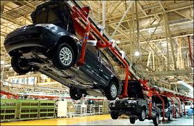 Automobile Industry