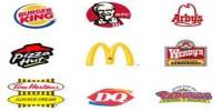 Fast Food Industry Analysis
