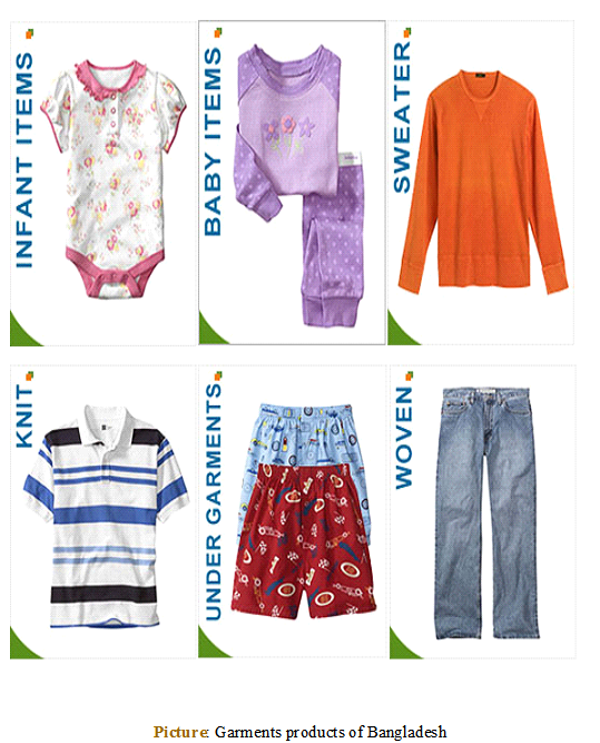 Garments products of Bangladesh