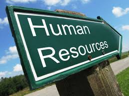 Assignment on Human Resources Management History