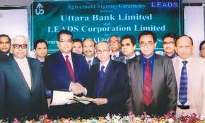 Assignment on Findings Leadership Style on Uttara Bank Ltd
