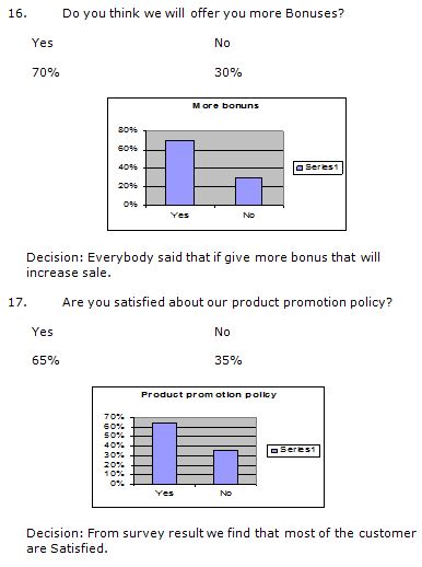product promotion policy