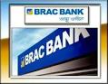 SME Loan of BRAC Bank Limited