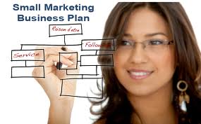 Assignment on Marketing Strategy of a Small Business