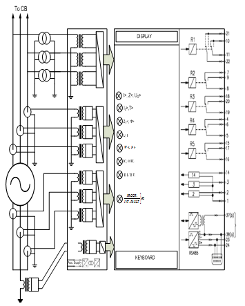 Connection Diagram of Panel Board