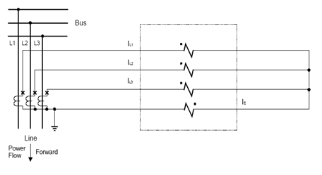 Connections with residual connection for neutral faults