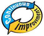 Continuous Process Improvement