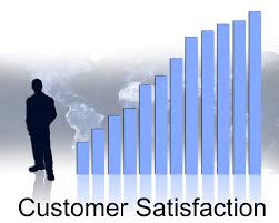 Customer Satisfaction