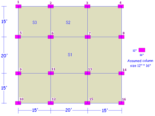 Typical floor plan of the flat plate structure