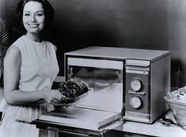 Womens attitude towards Microwave oven