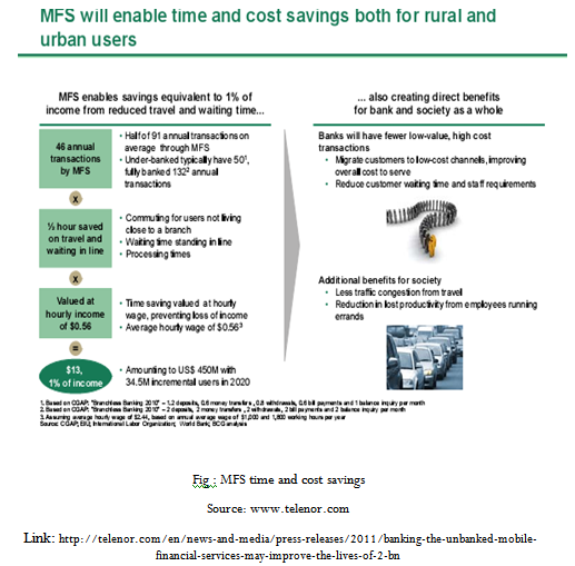 MFS time and cost savings