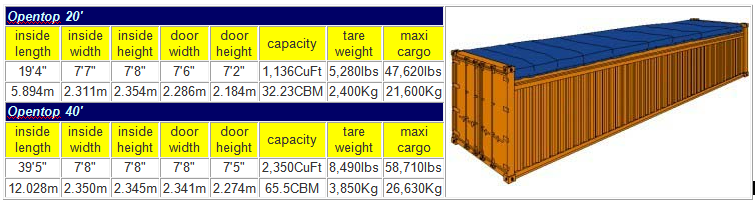 OPENTOP CONTAINERS