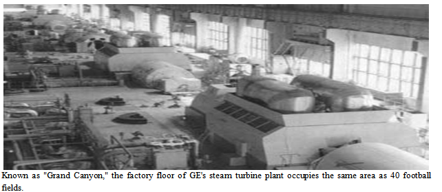 Steam Turbine Plant