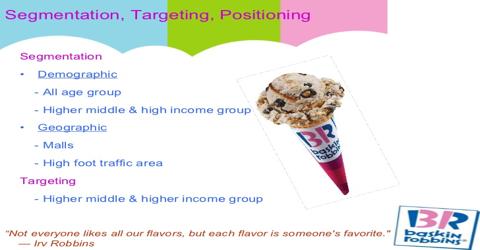 Baskin Robbins Innovative Marketing
