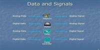 Data Communication and Networking: Data and Signals