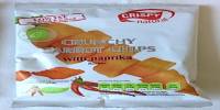 Media habit of target consumer of Ispahani PureSnax potato chips