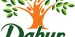 Customer Satisfaction on Production and Services of Dabur India Ltd