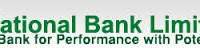 Credit Risk Management of National Bank Limited