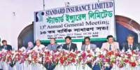 Financial Performance of Standard Insurance Limited