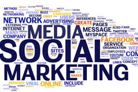 What is Social Media Marketing