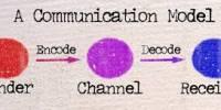 Communication Models