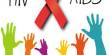 HIV Prevention in Bangladesh
