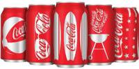 Marketing Strategy of Coca Cola Company Limited
