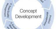 Development of Concept in Bangladesh