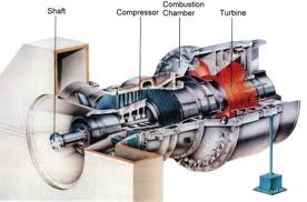 Development of Industrial Gas Turbine power plant in Baximco Pharmaceutical